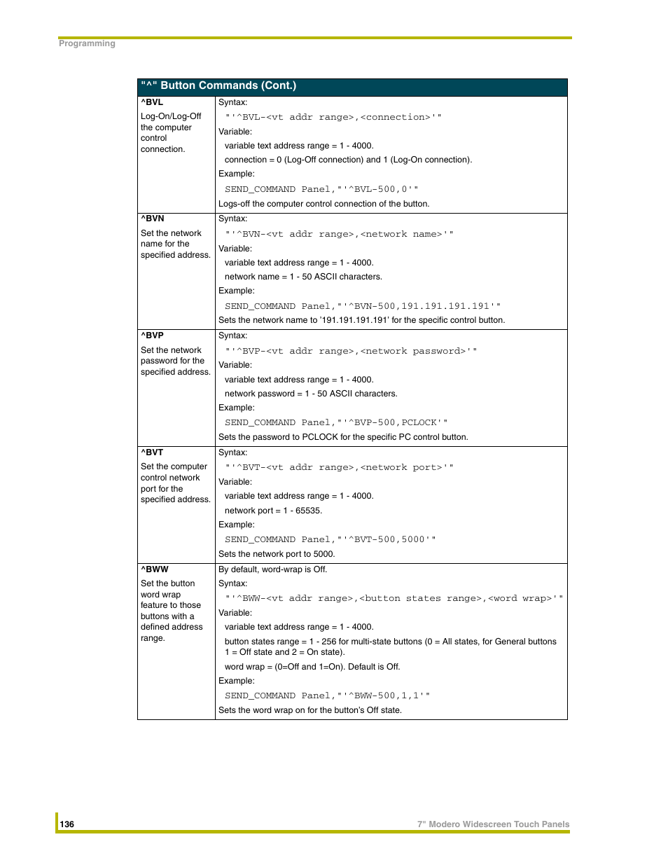 AMX NXD-CV7 User Manual | Page 144 / 184