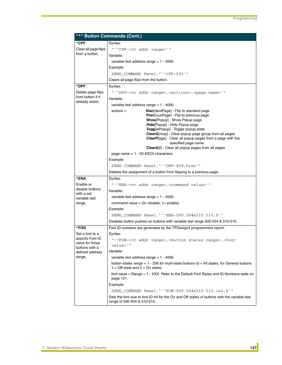 AMX NXD-CV7 User Manual | Page 145 / 184