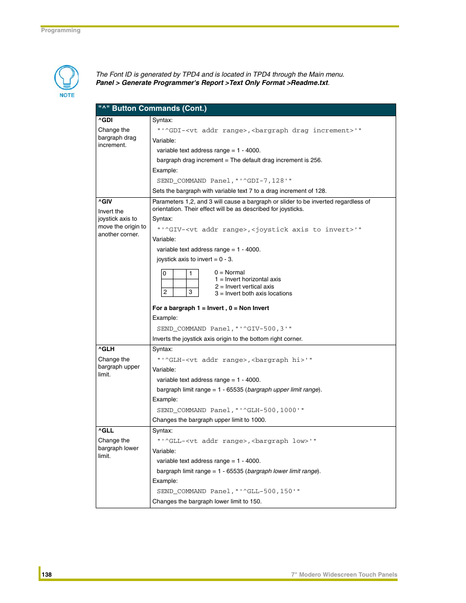 AMX NXD-CV7 User Manual | Page 146 / 184