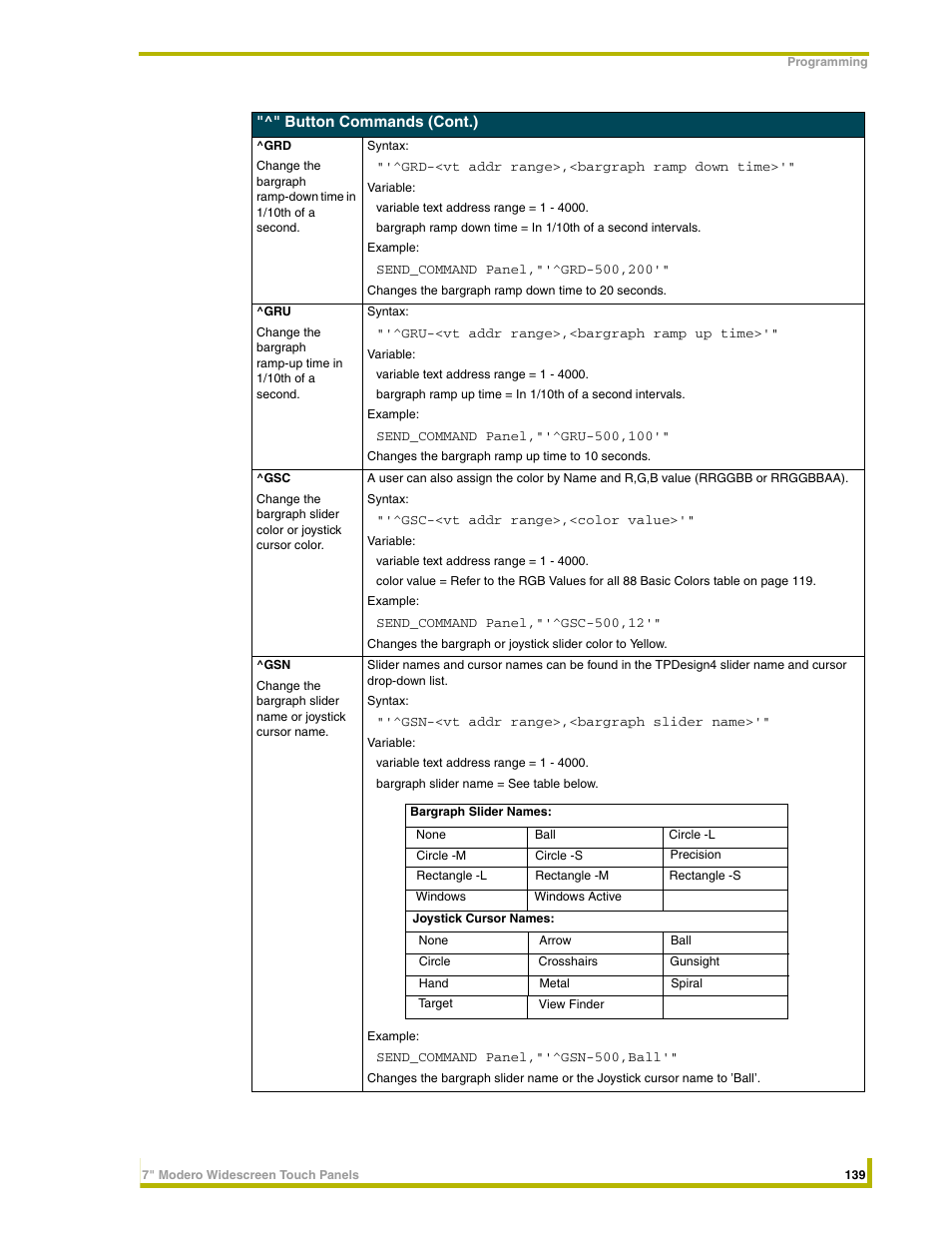 AMX NXD-CV7 User Manual | Page 147 / 184