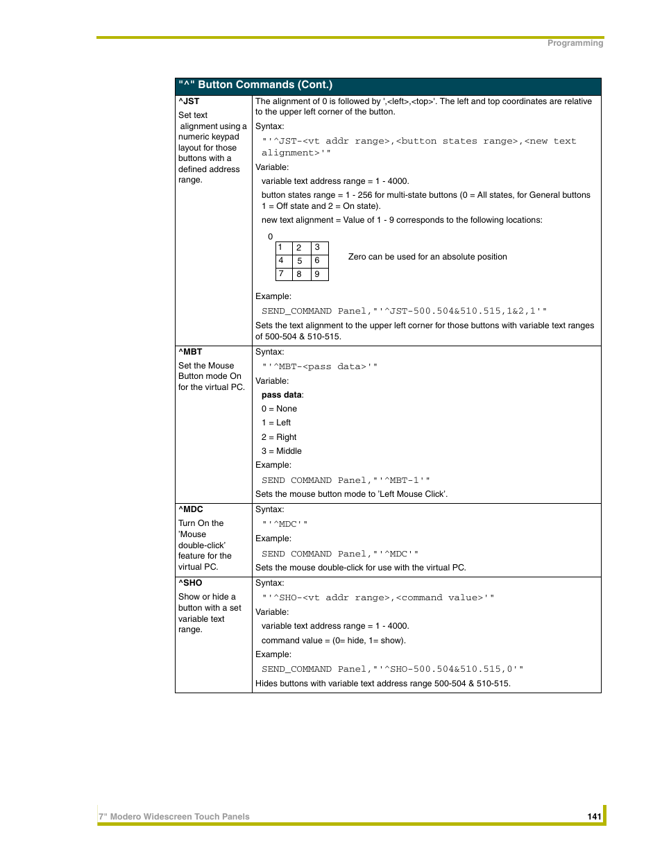 AMX NXD-CV7 User Manual | Page 149 / 184