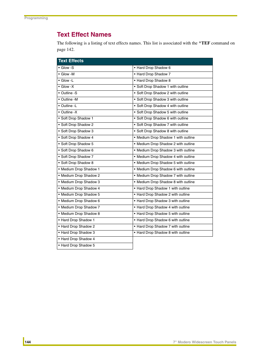 Text effect names | AMX NXD-CV7 User Manual | Page 152 / 184