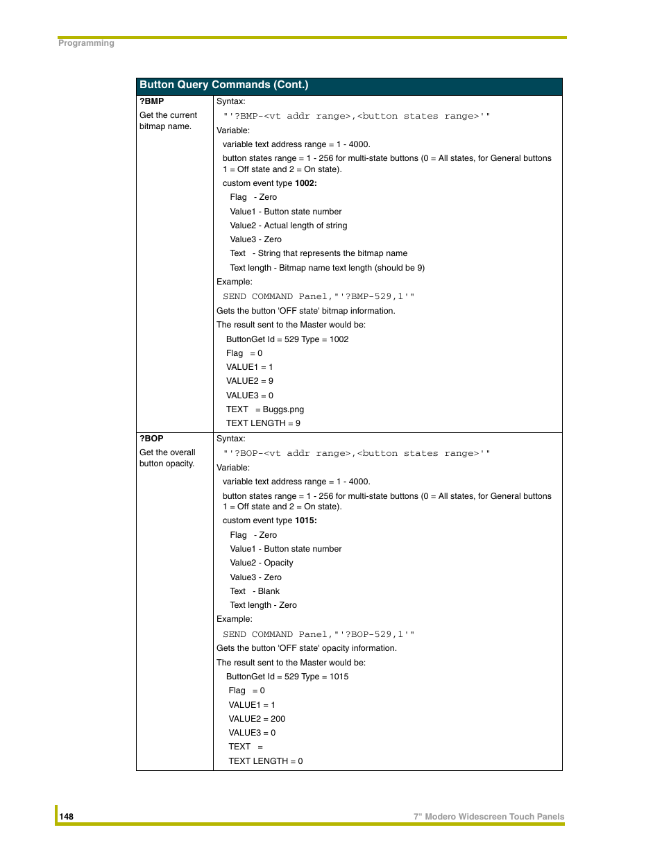 AMX NXD-CV7 User Manual | Page 156 / 184