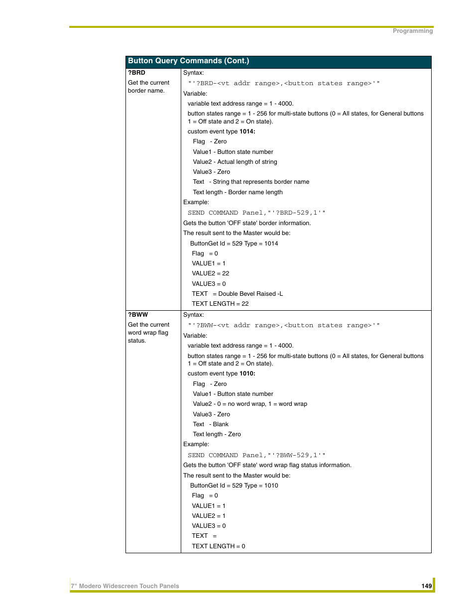 AMX NXD-CV7 User Manual | Page 157 / 184