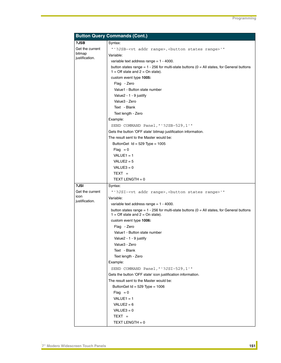 AMX NXD-CV7 User Manual | Page 159 / 184