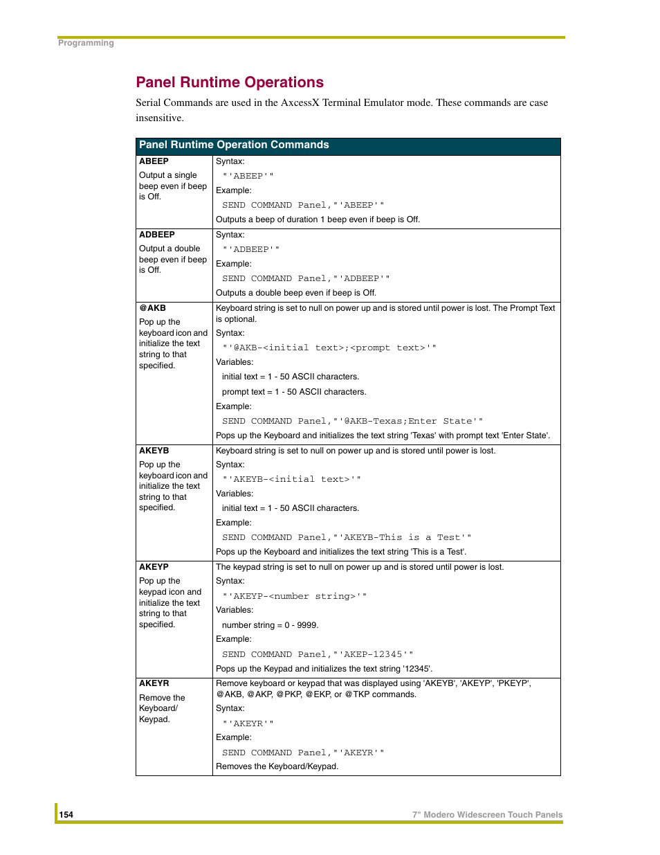 Panel runtime operations | AMX NXD-CV7 User Manual | Page 162 / 184