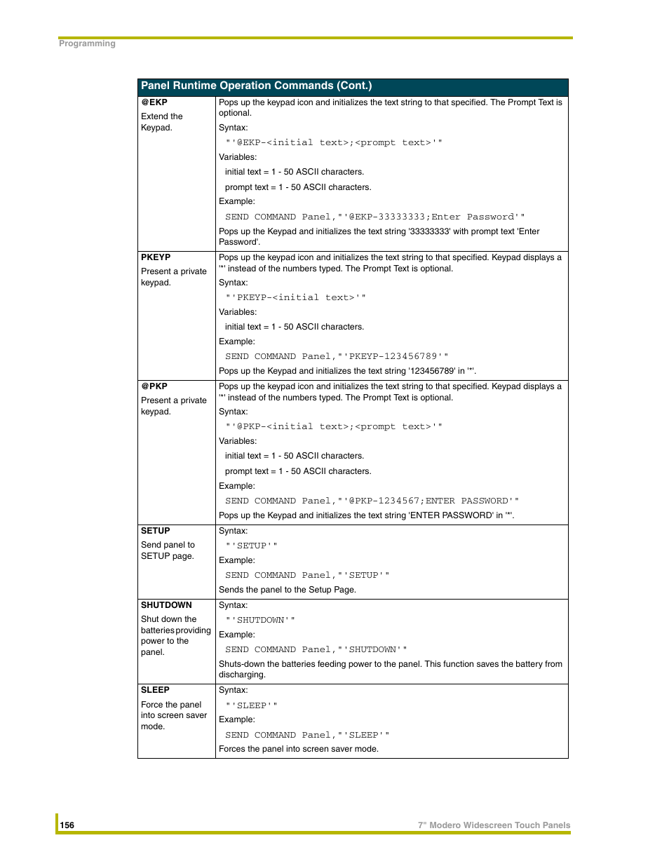 AMX NXD-CV7 User Manual | Page 164 / 184