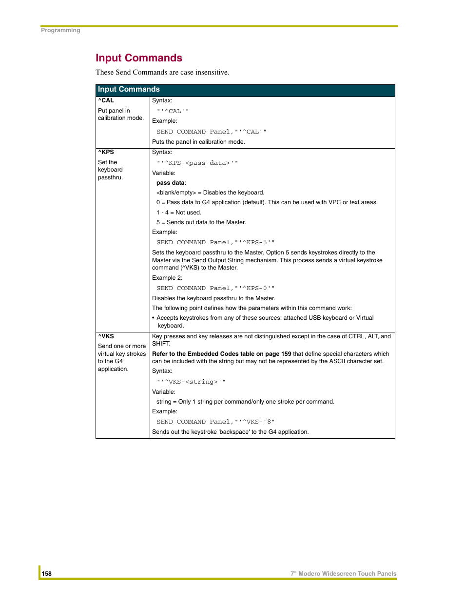 Input commands | AMX NXD-CV7 User Manual | Page 166 / 184