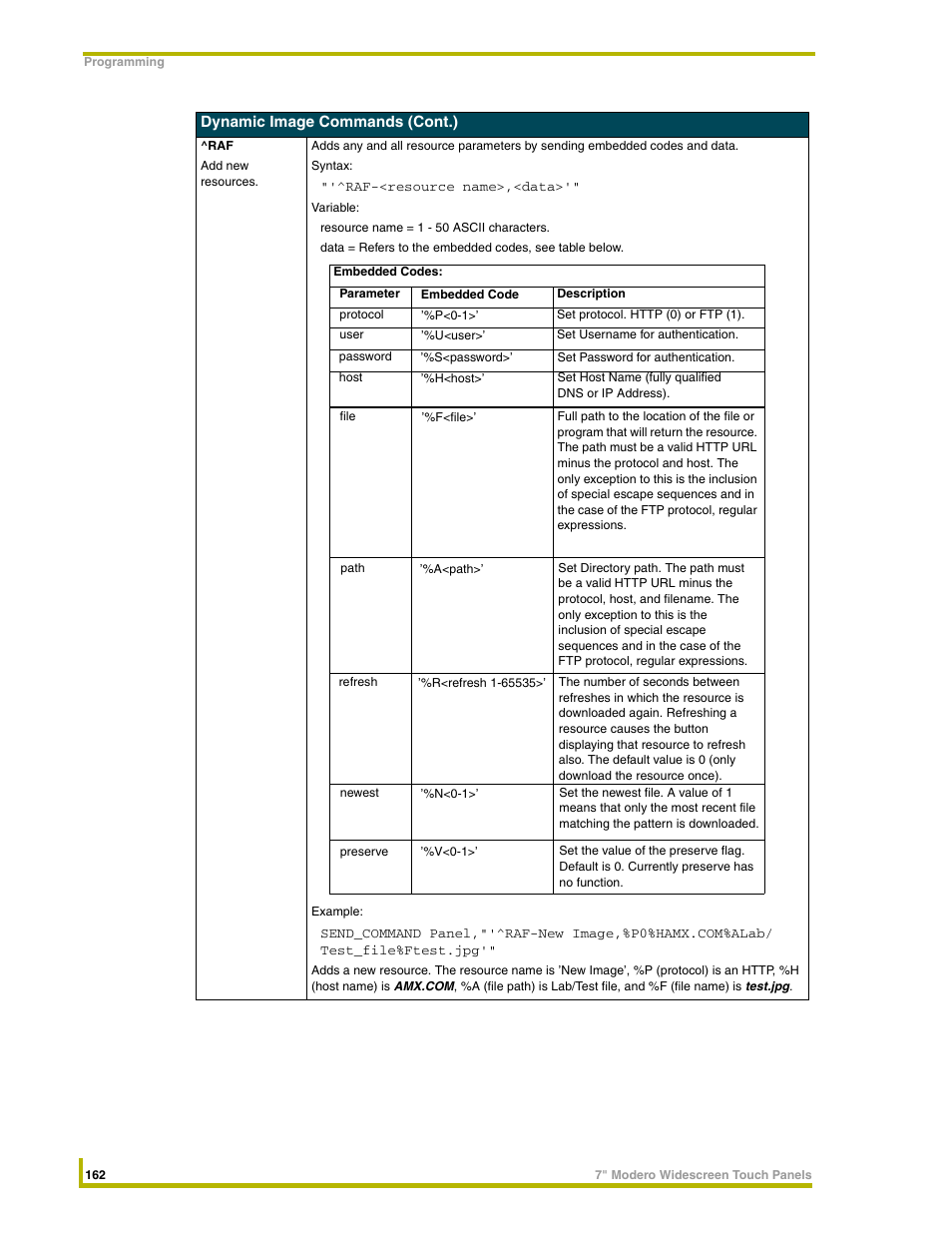 AMX NXD-CV7 User Manual | Page 170 / 184