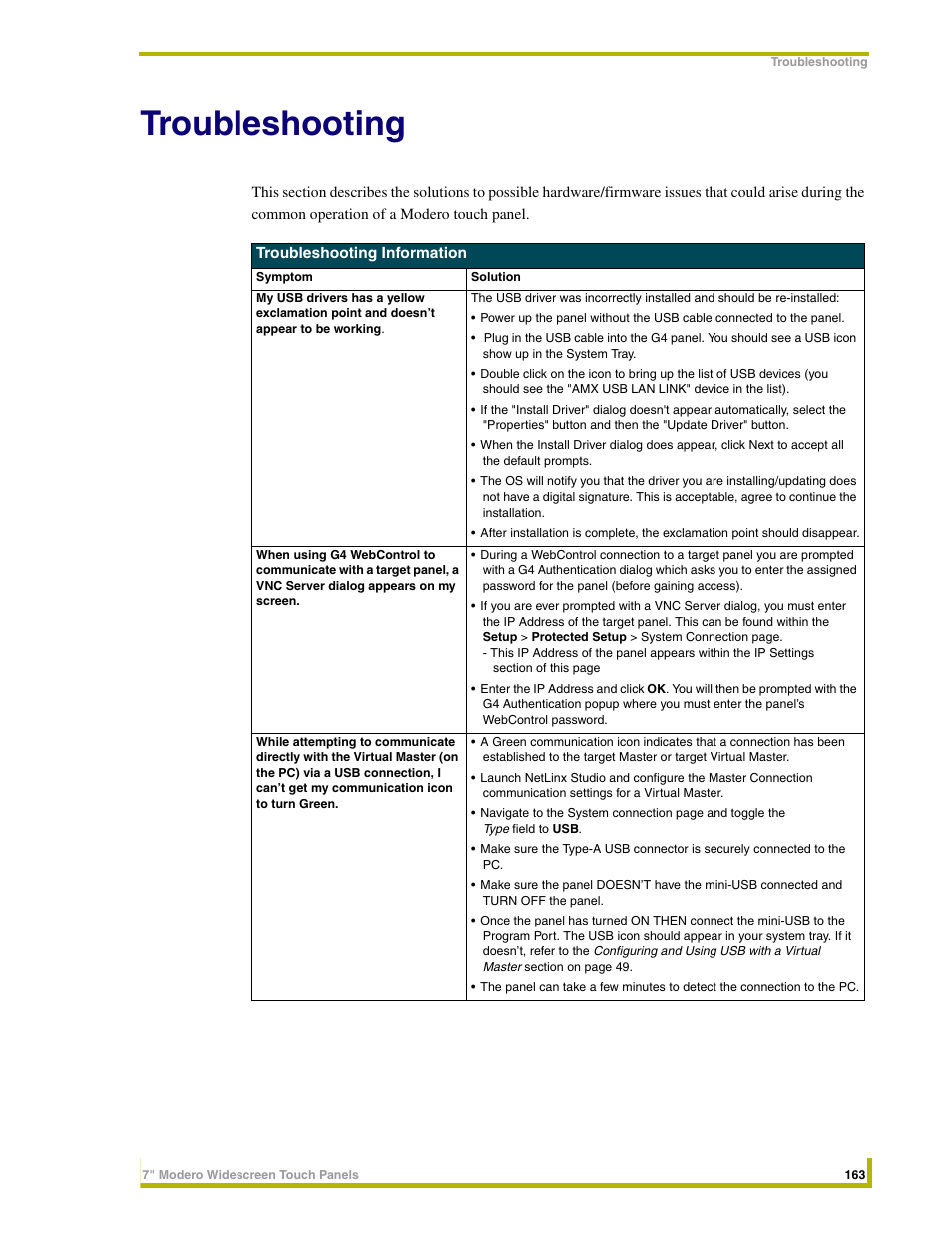 Troubleshooting | AMX NXD-CV7 User Manual | Page 171 / 184