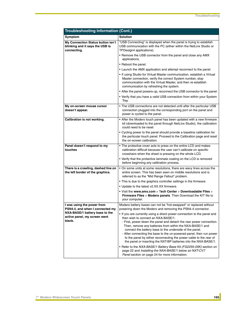 AMX NXD-CV7 User Manual | Page 173 / 184