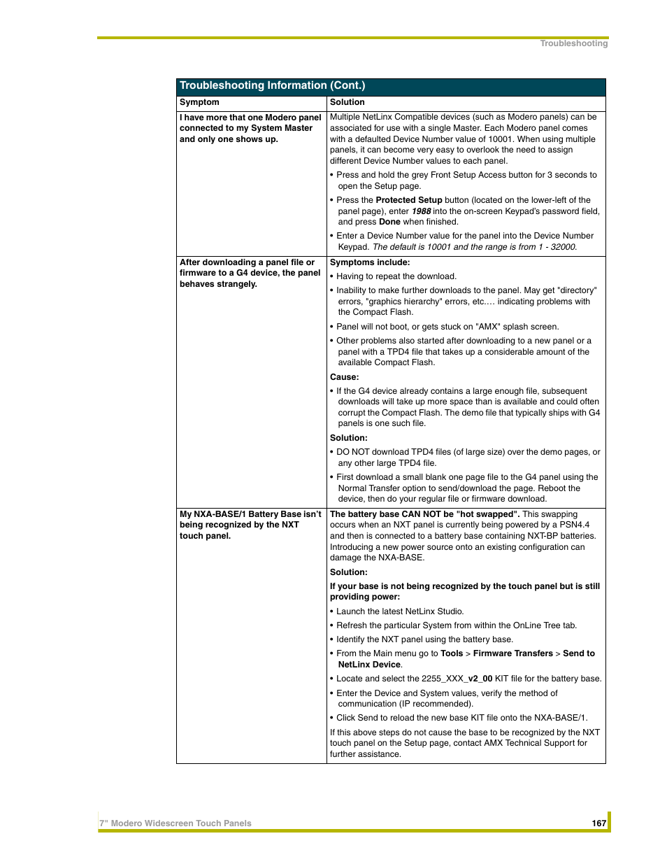 AMX NXD-CV7 User Manual | Page 175 / 184