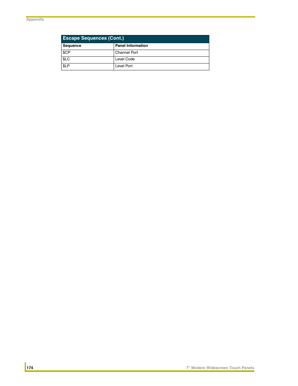AMX NXD-CV7 User Manual | Page 182 / 184