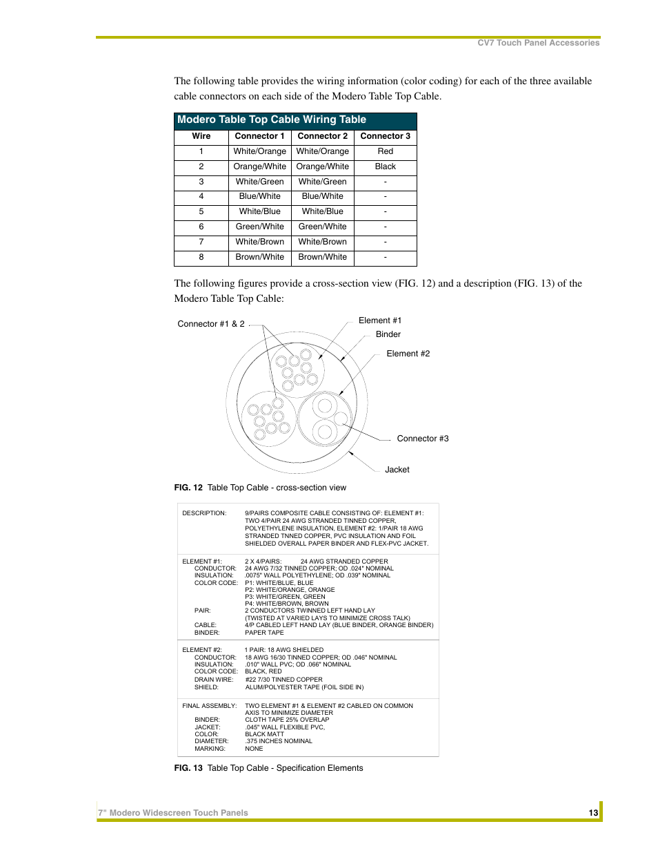 AMX NXD-CV7 User Manual | Page 21 / 184