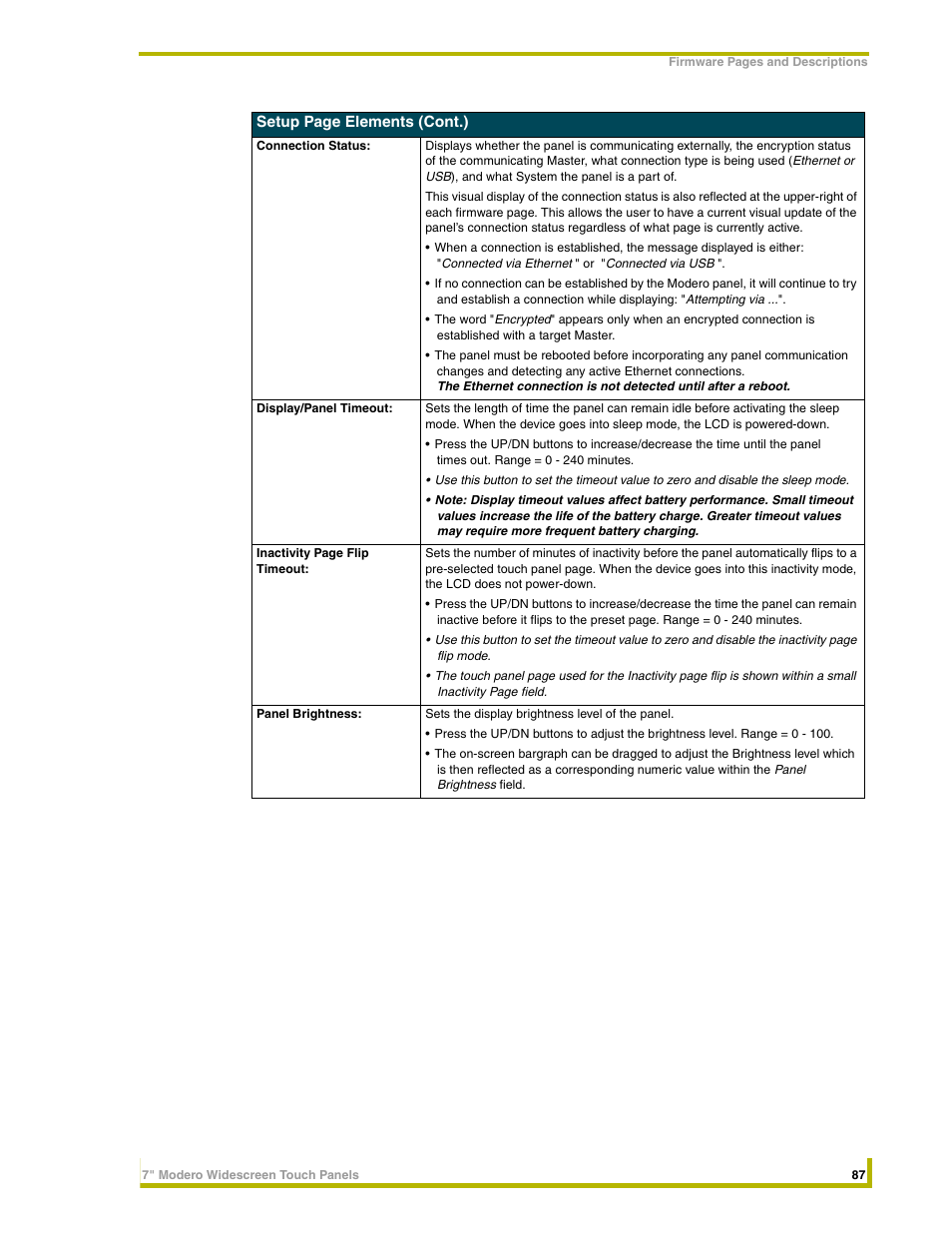 AMX NXD-CV7 User Manual | Page 95 / 184