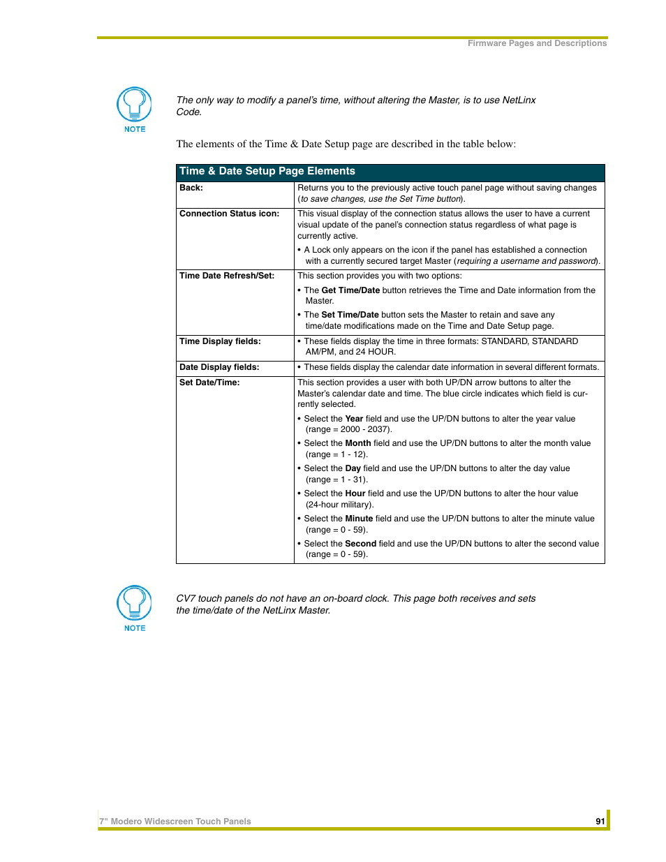 AMX NXD-CV7 User Manual | Page 99 / 184