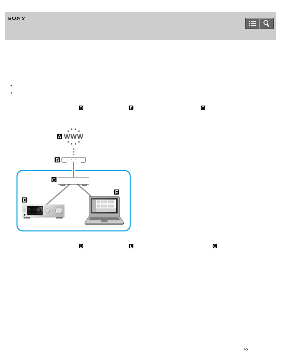 Help | Sony HAP-Z1ES User Manual | Page 48 / 59