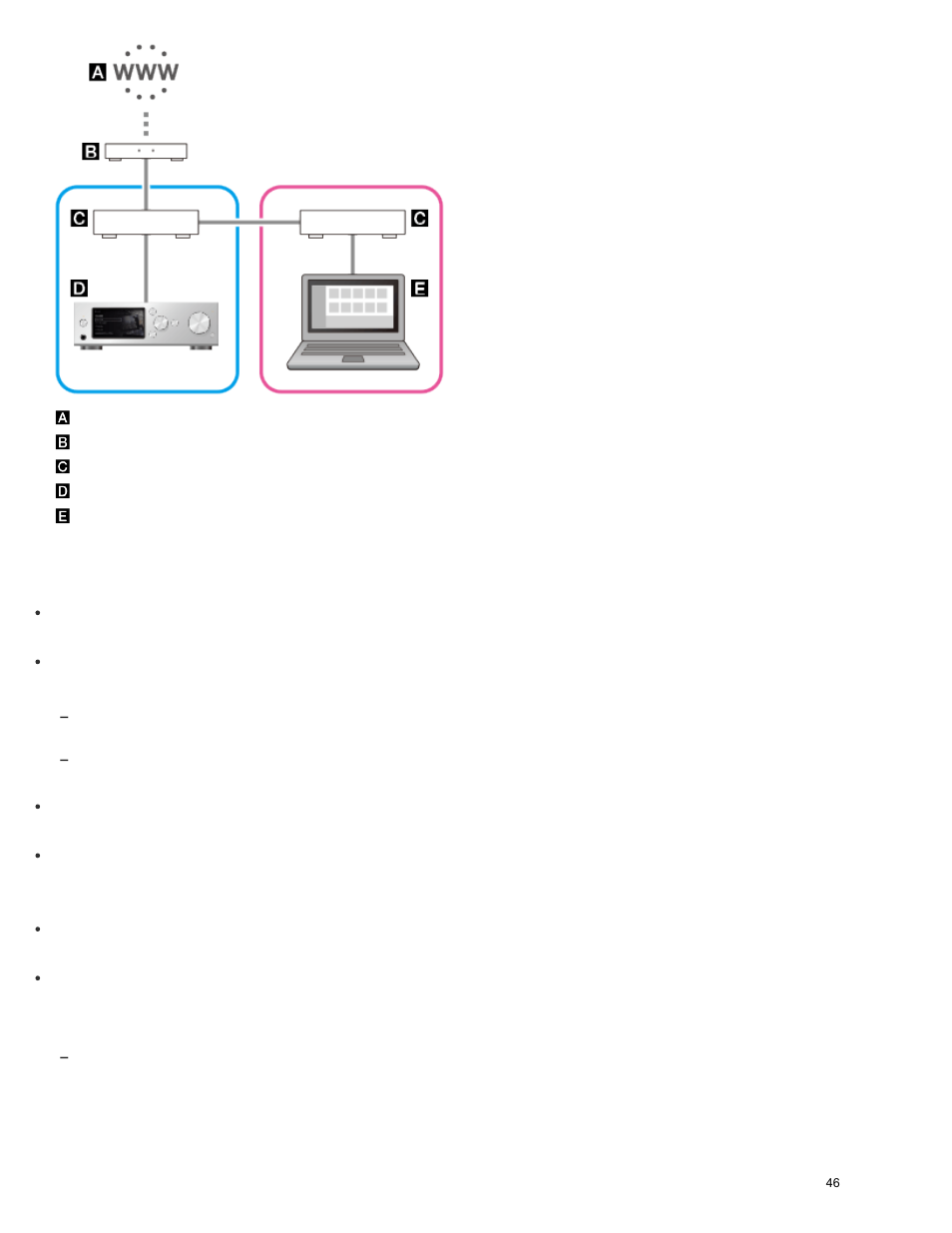 Sony HAP-Z1ES User Manual | Page 49 / 59