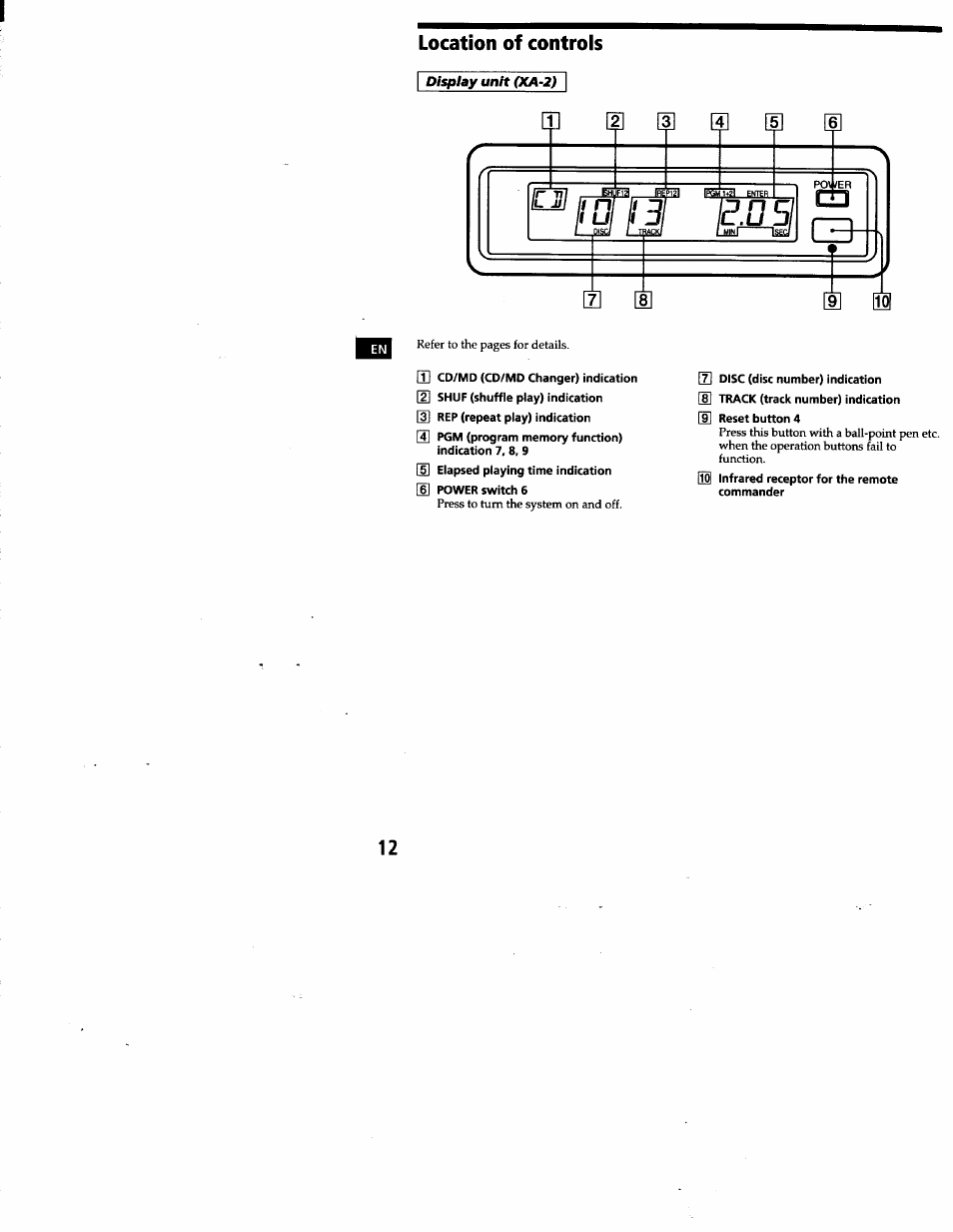 Location of controls | Sony CDX-T68PKG User Manual | Page 12 / 16