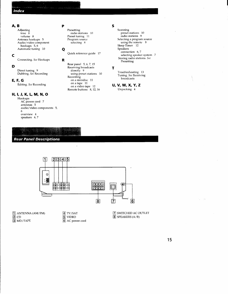 Sony STR-DE135 User Manual | Page 15 / 17