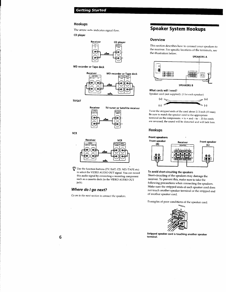 Hookups, Cd player, Md recorder or tape deck | Tv/sat, Speaker system hookups, Overview, To avoid short-circuiting the speakers, Getting started, Where do i go next | Sony STR-DE135 User Manual | Page 6 / 17