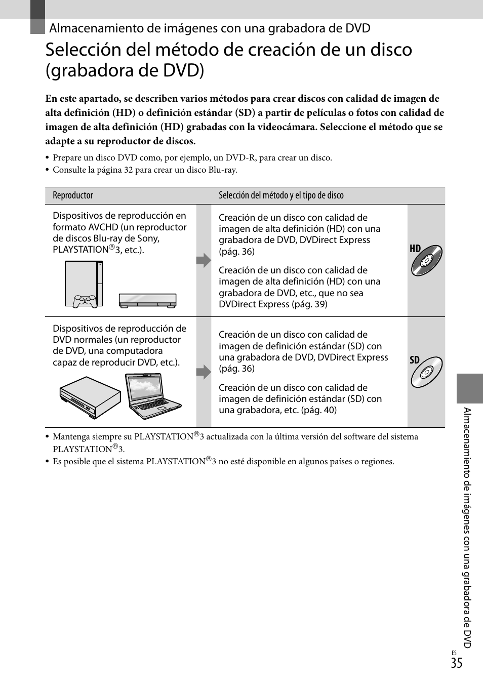 Sony HDR-CX520V User Manual | Page 103 / 135
