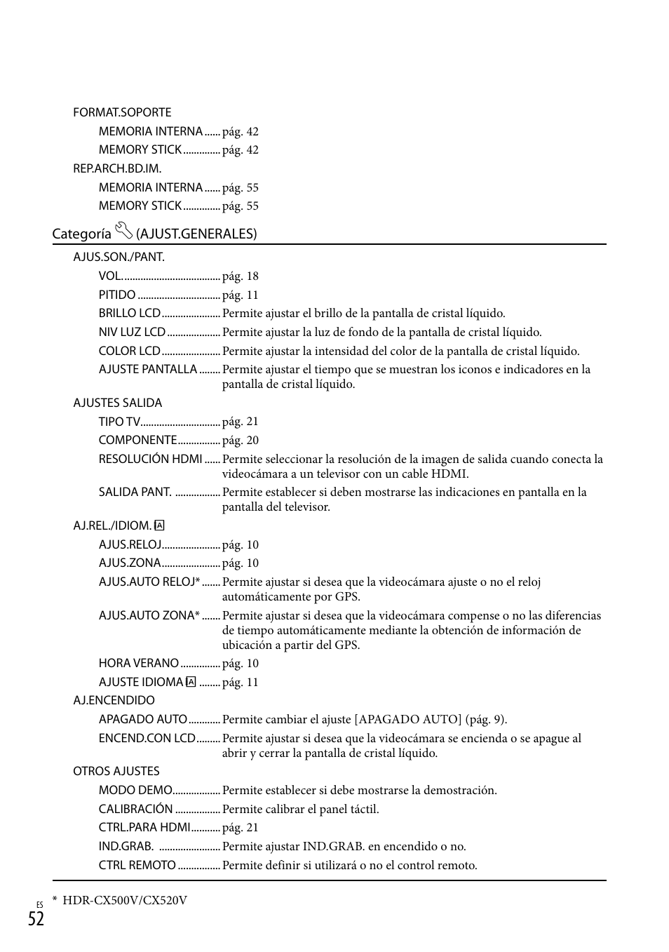 Sony HDR-CX520V User Manual | Page 120 / 135