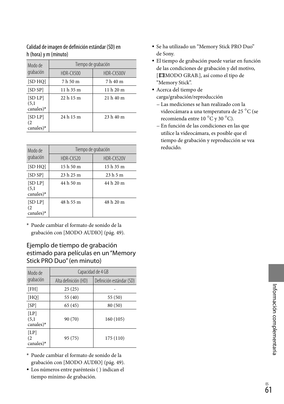Sony HDR-CX520V User Manual | Page 129 / 135