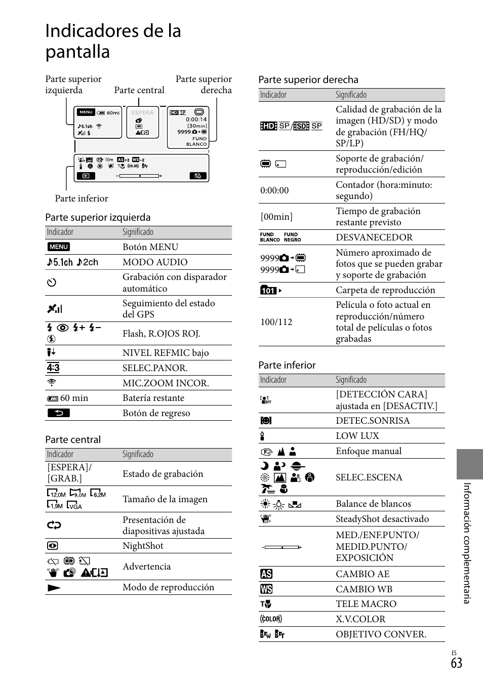 Indicadores de la pantalla | Sony HDR-CX520V User Manual | Page 131 / 135