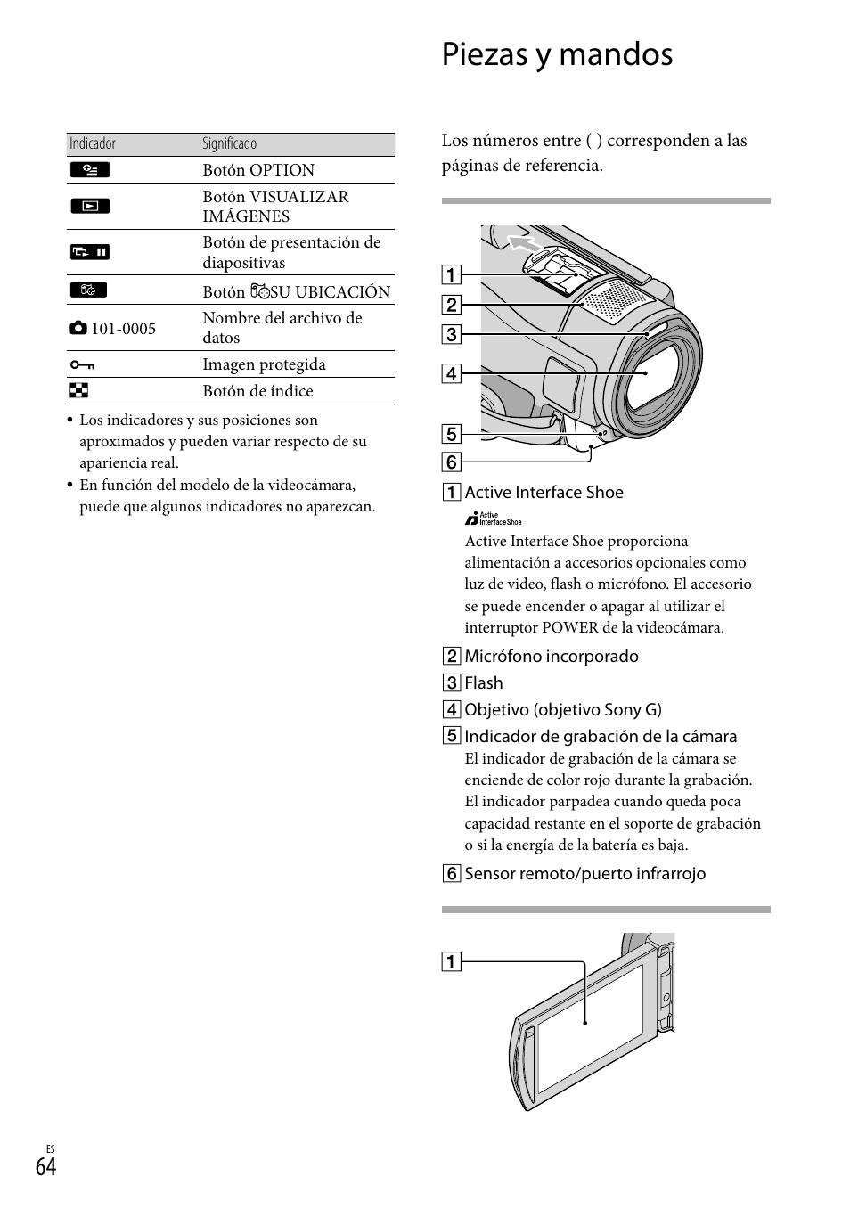Piezas y mandos | Sony HDR-CX520V User Manual | Page 132 / 135