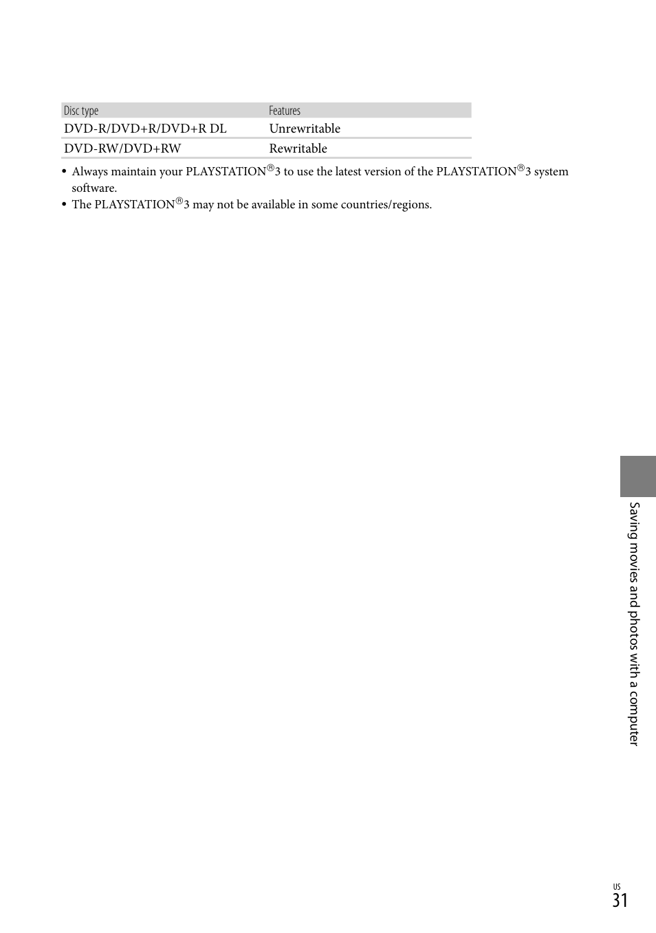 Sony HDR-CX520V User Manual | Page 31 / 135