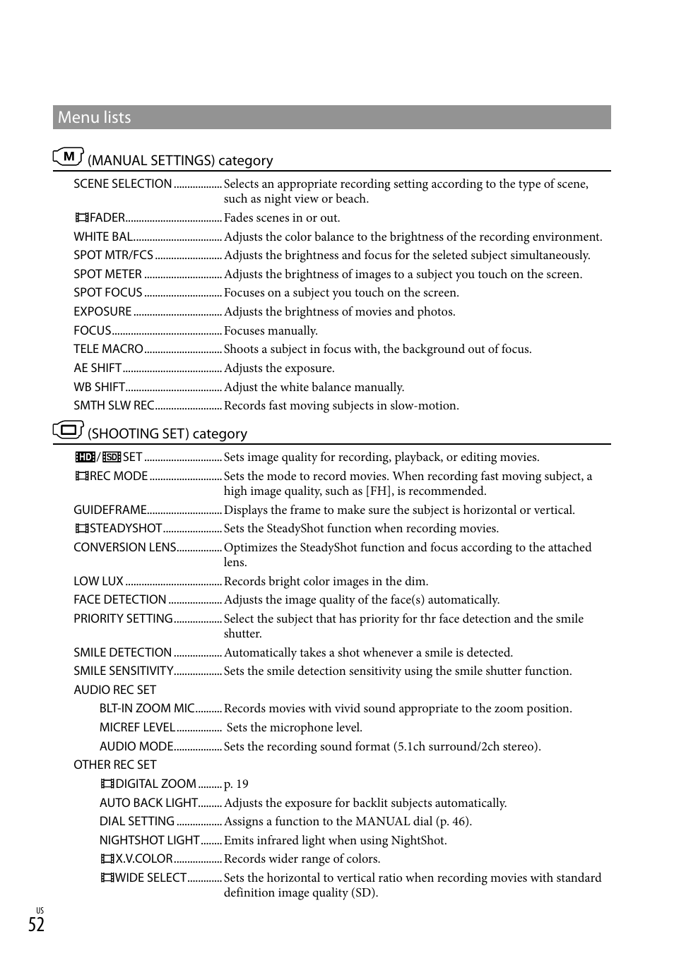 Menu lists | Sony HDR-CX520V User Manual | Page 52 / 135