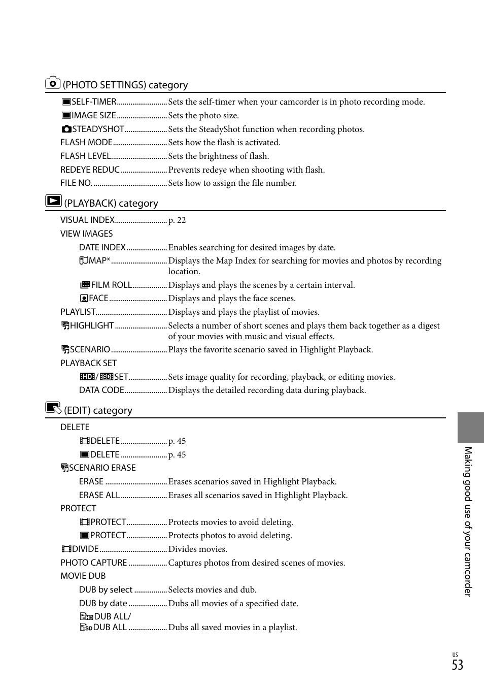 Sony HDR-CX520V User Manual | Page 53 / 135