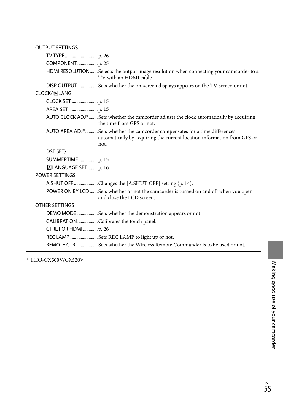 Sony HDR-CX520V User Manual | Page 55 / 135
