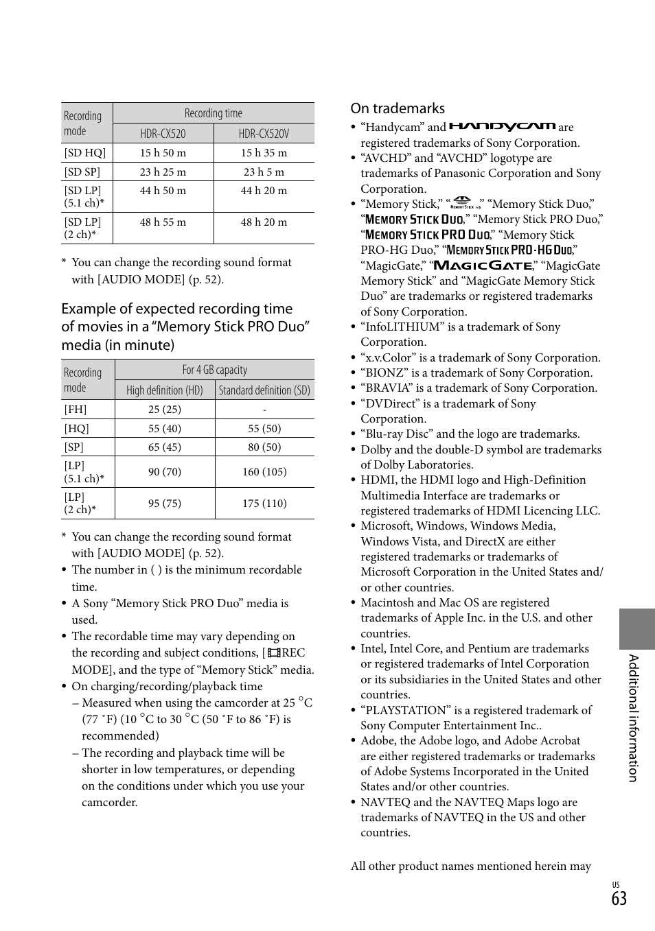 On trademarks | Sony HDR-CX520V User Manual | Page 63 / 135