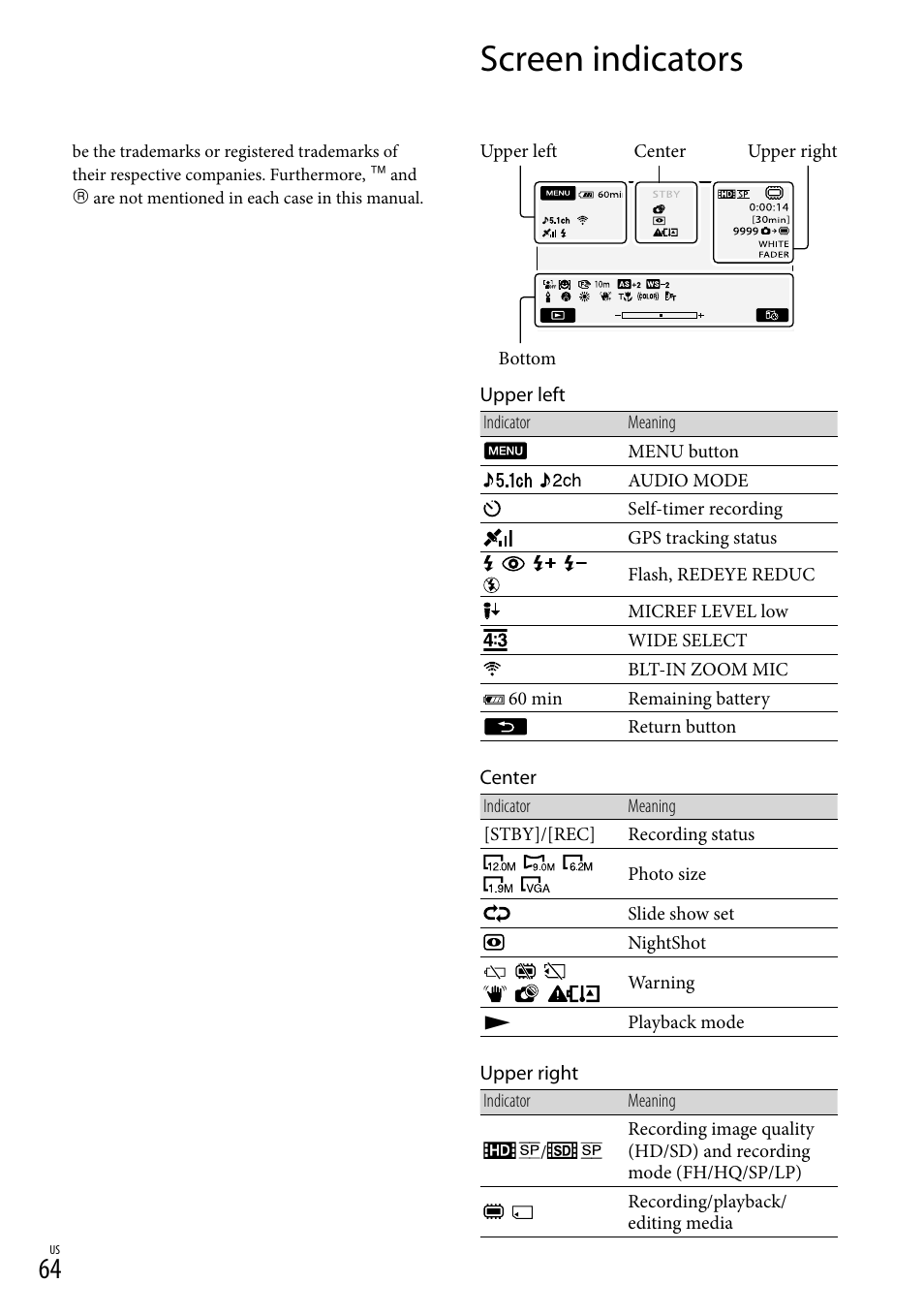 Screen indicators | Sony HDR-CX520V User Manual | Page 64 / 135