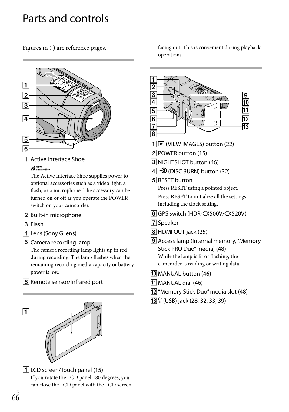 Parts and controls, 66) u | Sony HDR-CX520V User Manual | Page 66 / 135