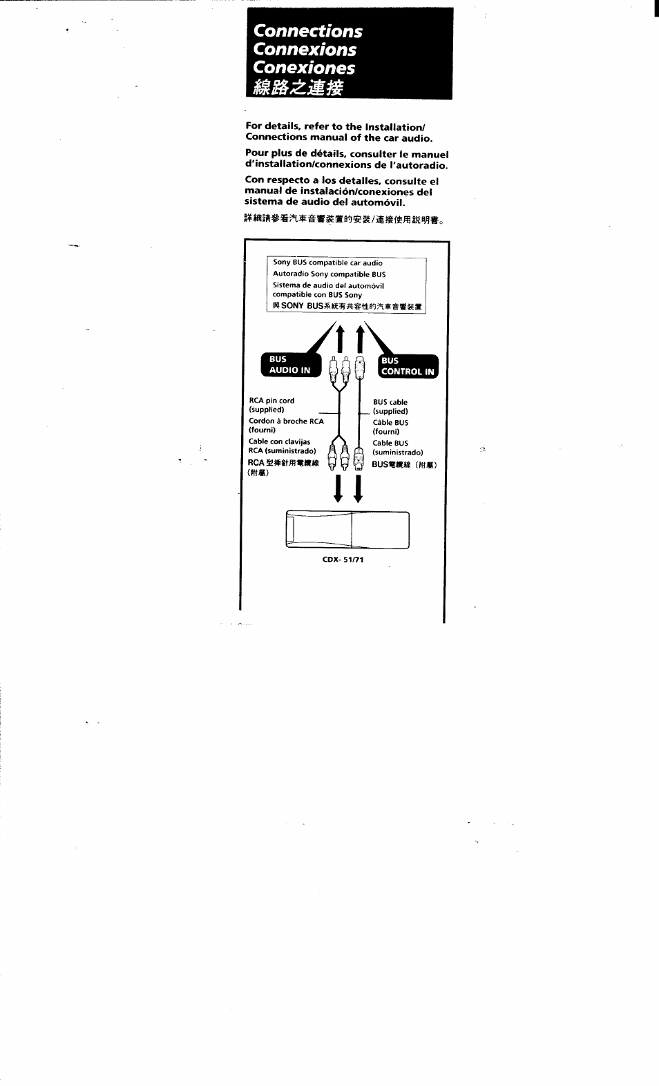 Connections connexions conexiones | Sony CDX-81 User Manual | Page 7 / 16