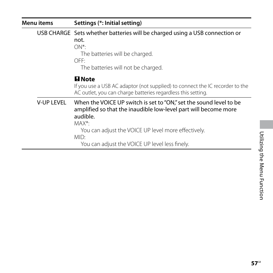 Sony ICD-SX77 User Manual | Page 57 / 92