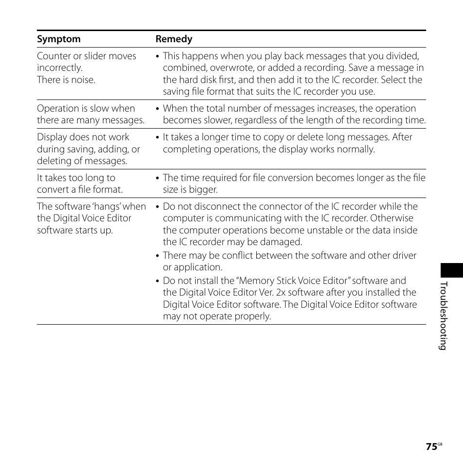 Sony ICD-SX77 User Manual | Page 75 / 92