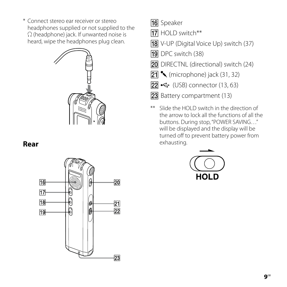 Rear | Sony ICD-SX77 User Manual | Page 9 / 92