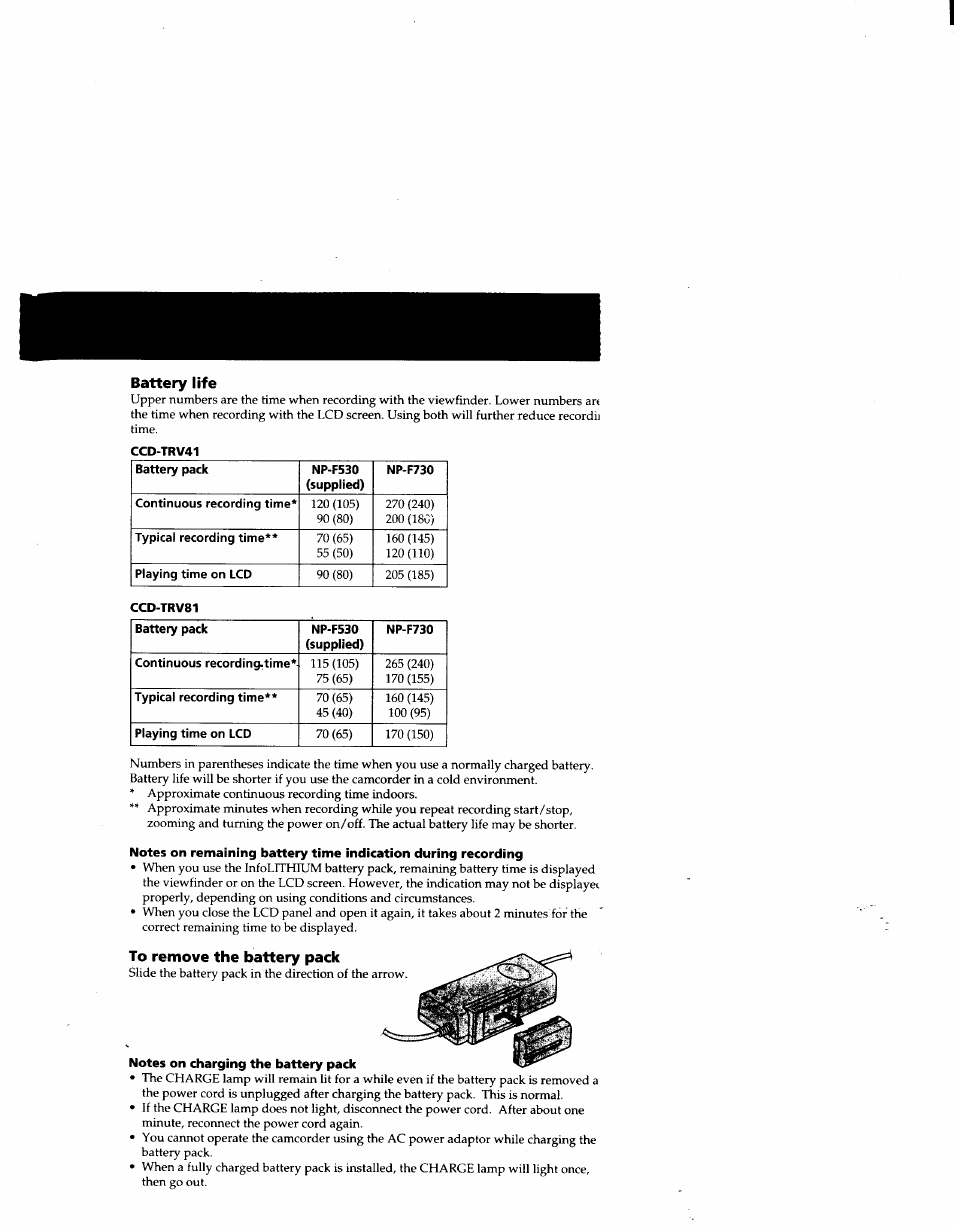 Battery life, To remove the battery pack, Notes on charging the battery pack | Sony CCD-TRV41 User Manual | Page 7 / 86