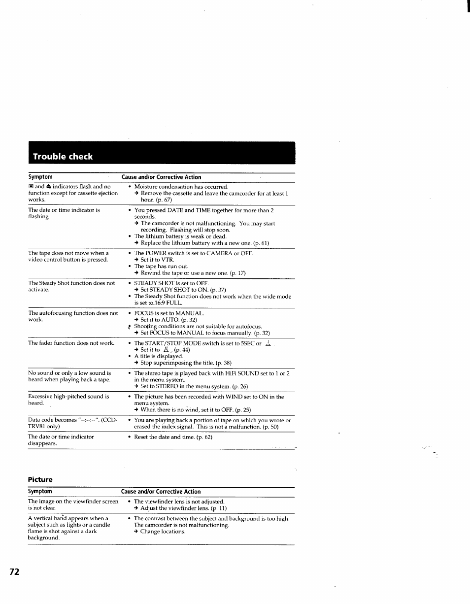 Trouble check, Symptom, Cause and/or corrective action | Sony CCD-TRV41 User Manual | Page 74 / 86
