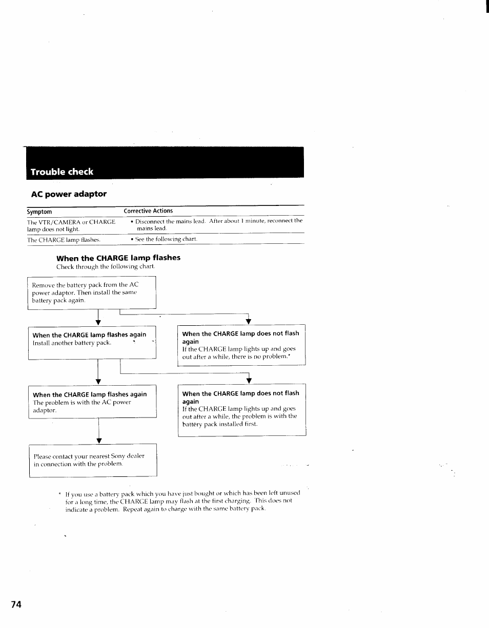When the charge lamp flashes | Sony CCD-TRV41 User Manual | Page 76 / 86
