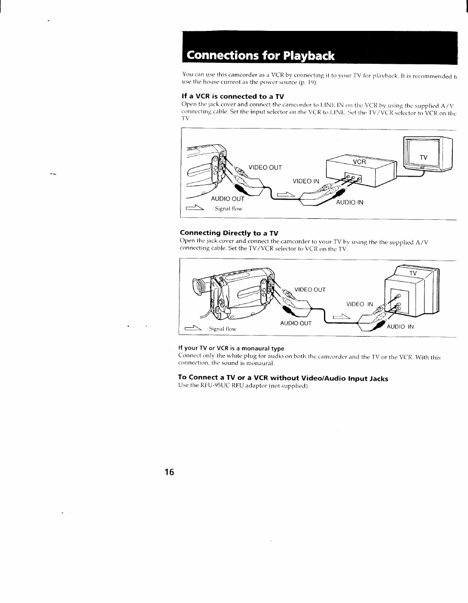 If a vcr is connected to a tv, Connecting directly to a tv, Connections for playback | Sony CCD-TR98 User Manual | Page 16 / 54