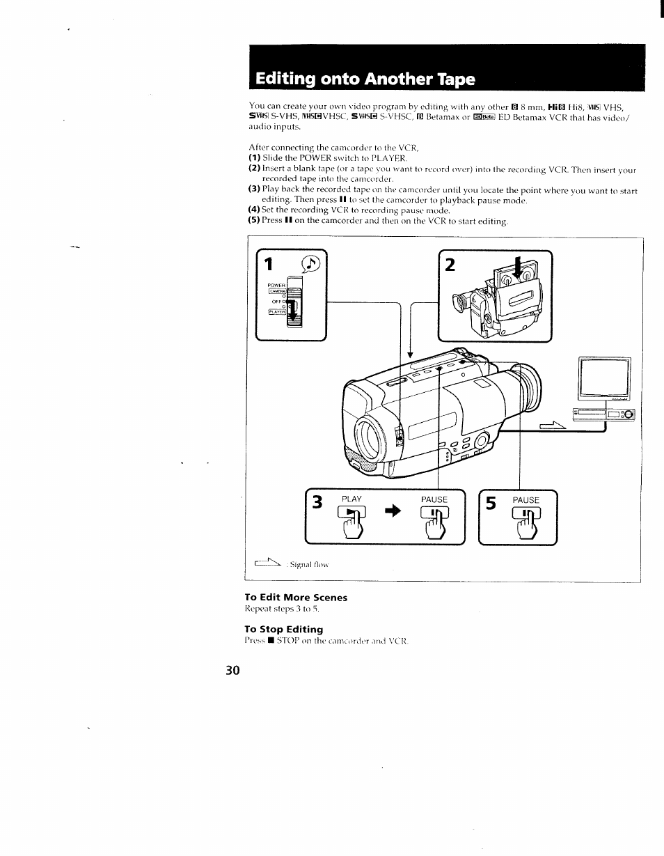 To edit more scenes, To stop editing, Editing onto another tape | Sony CCD-TR98 User Manual | Page 30 / 54