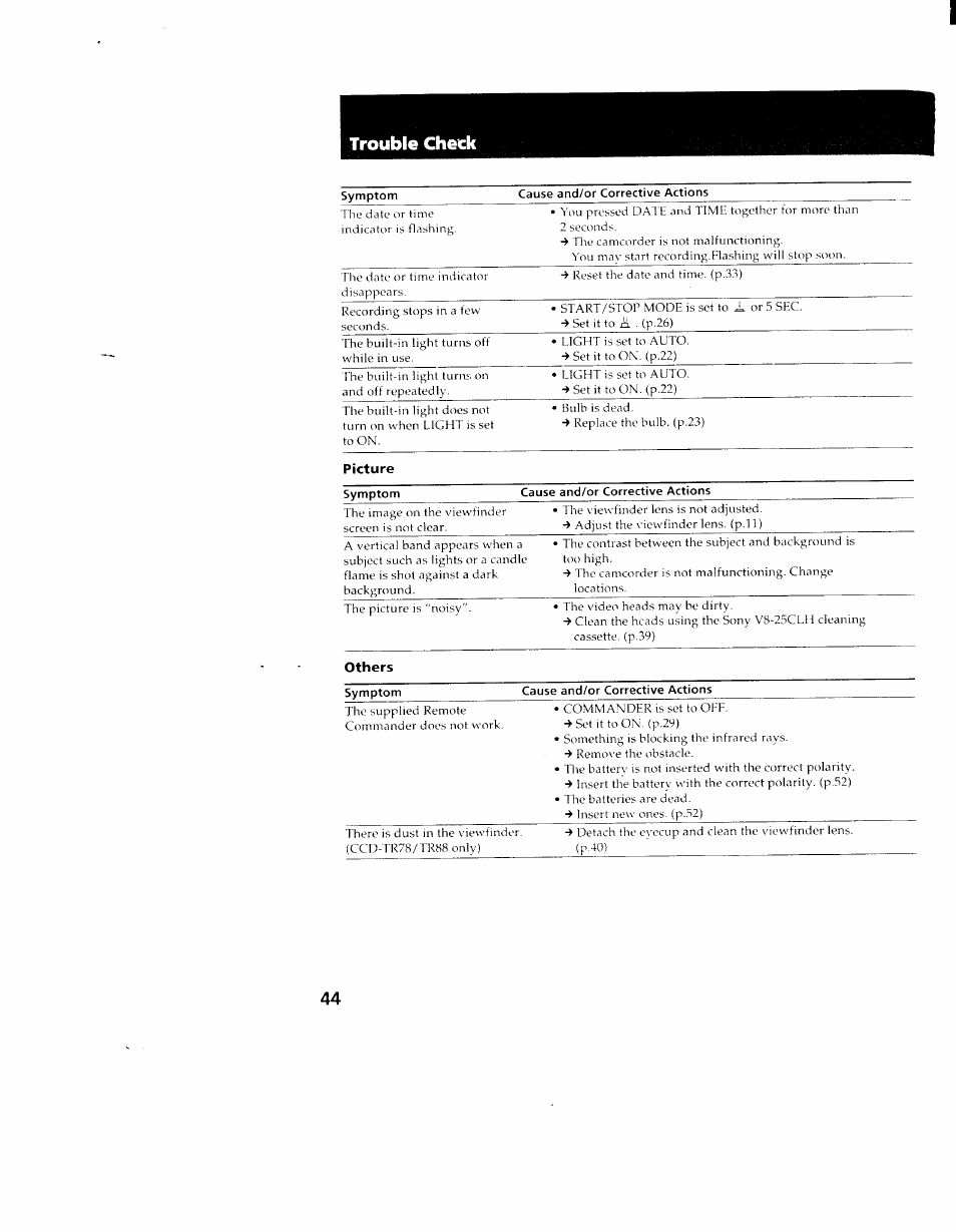 Trouble check | Sony CCD-TR98 User Manual | Page 44 / 54