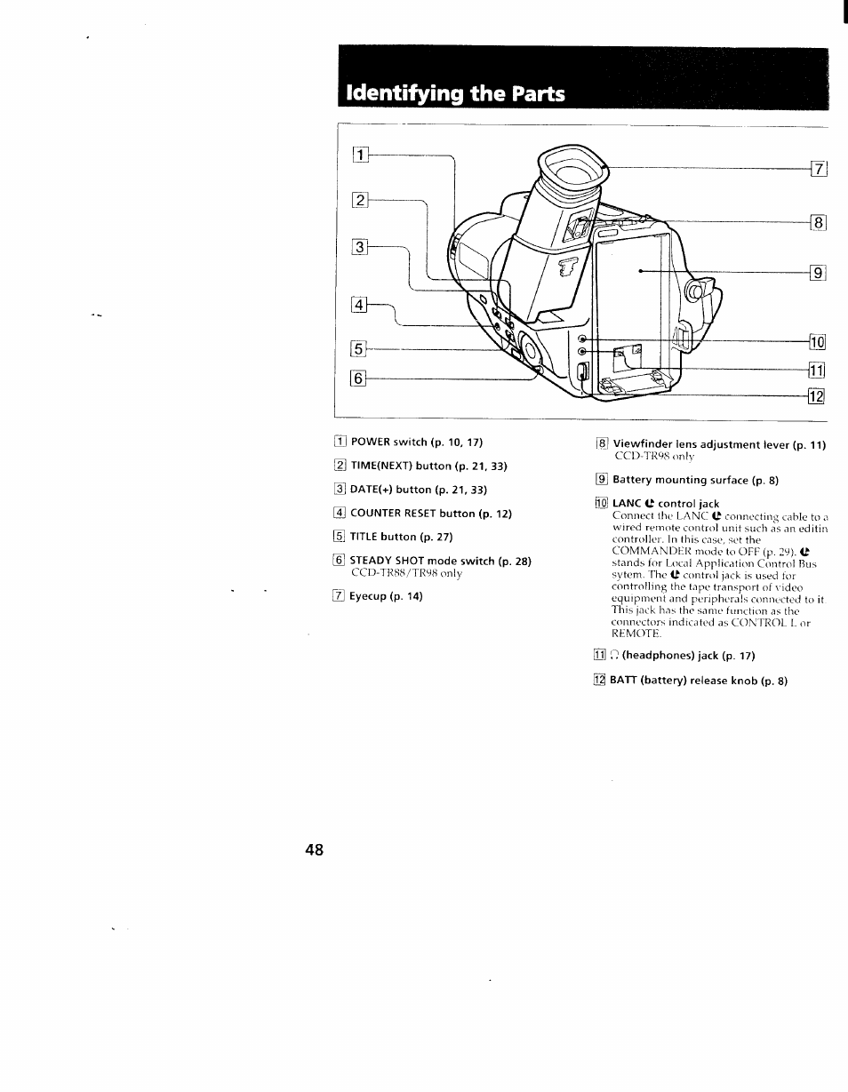 Identifying the parts | Sony CCD-TR98 User Manual | Page 48 / 54