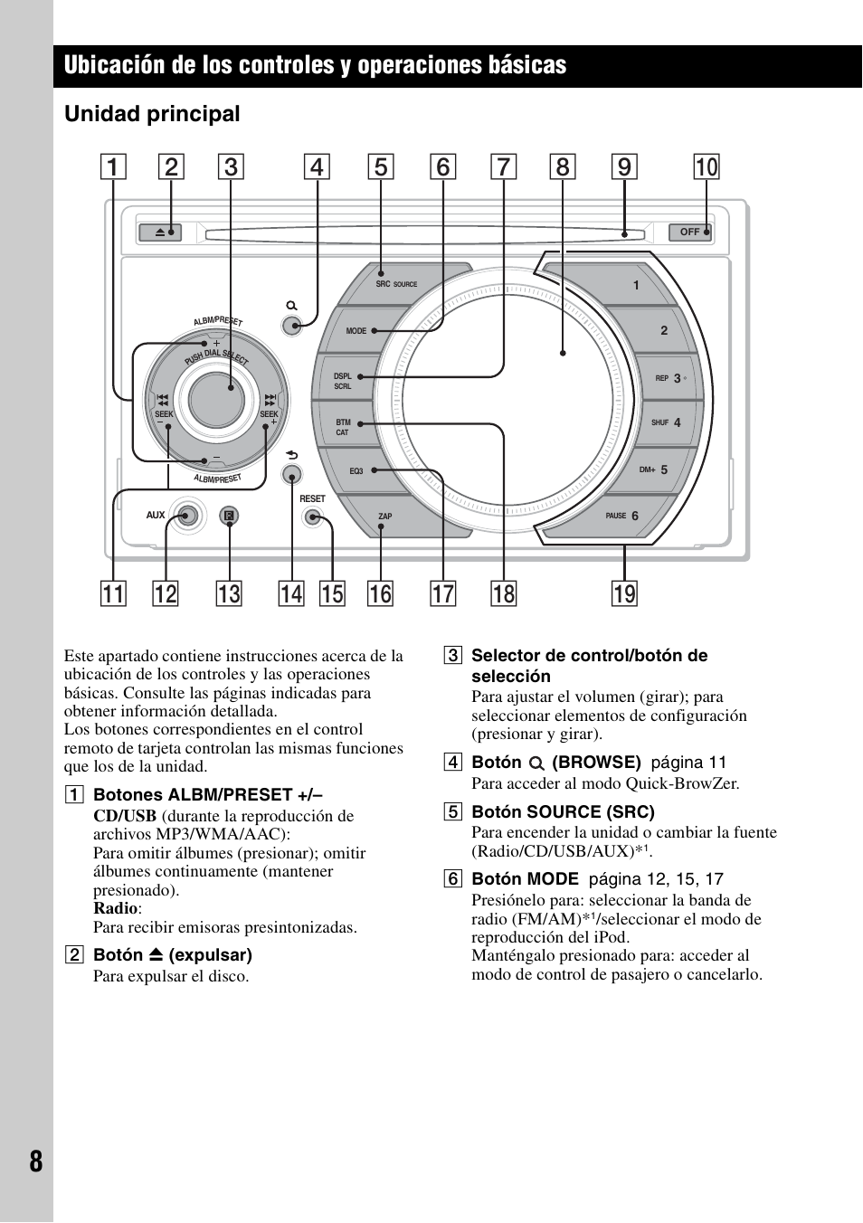 Ubicación de los controles y operaciones básicas, Unidad principal | Sony WX-GT77UI User Manual | Page 32 / 52