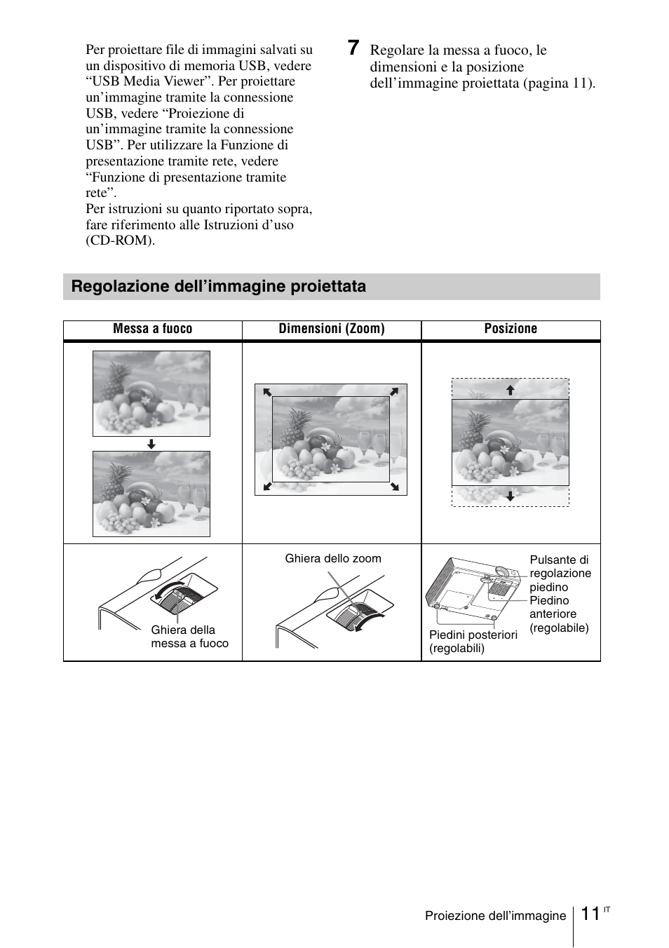 Regolazione dell’immagine proiettata | Sony VPL-DX145 User Manual | Page 107 / 132